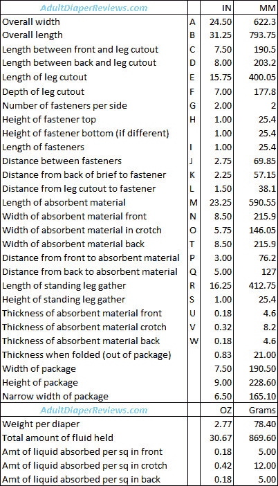 Aide Well Classic Briefs Medium Data and Measurements