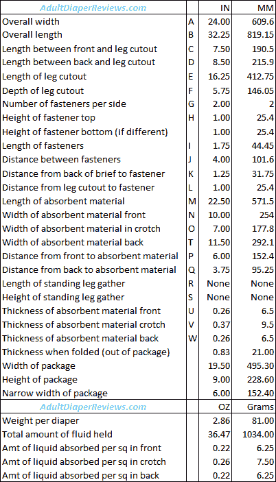 Attends Poly Briefs Detailed Measurements