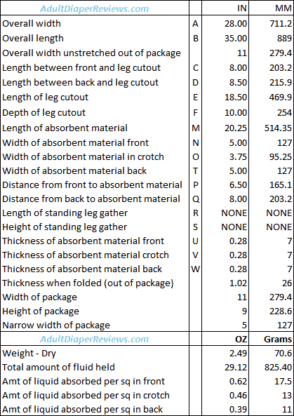 Prevail Per-fit Underwear Men Extra Large Data and Measurements