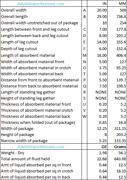Prevail Per-fit Underwear Men Medium Data and Measurements