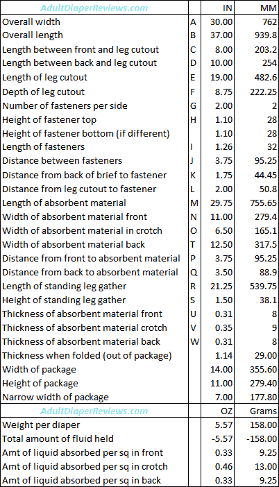 Northshore Supreme Briefs Large Blue Polka Dot Data and Measurements