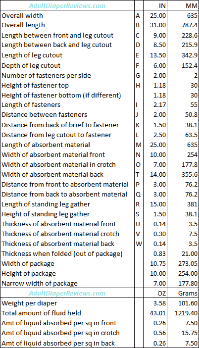 Sunkiss Adult Diaper Detailed Measurements